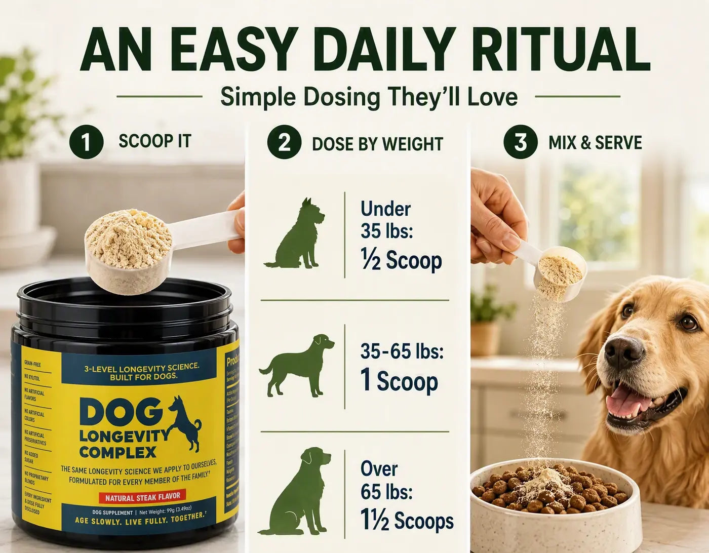 How to serve Dog Longevity Complex: scoop the powder, then mix the weight-based serving into food
